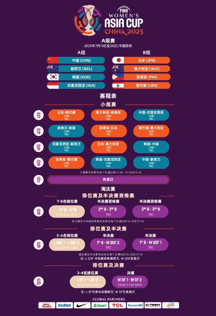 成为了每一