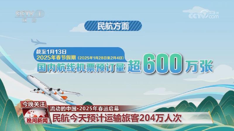 大利好
